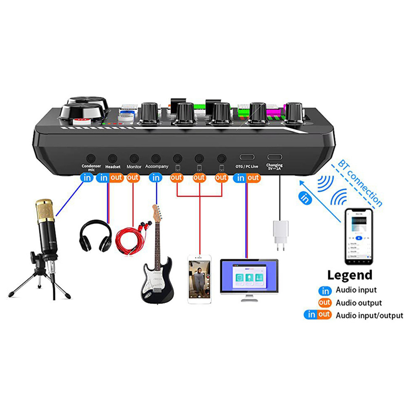 F998 Live Sound Card Audio Tun - Audio Music Changer ulasan dan harga