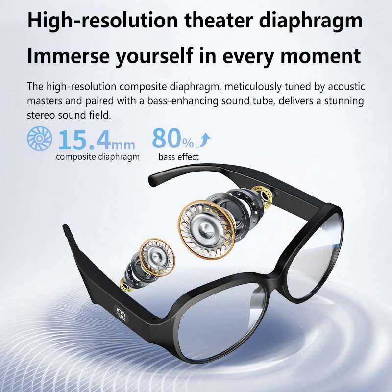 2-in-1 Smart Audio Glasses Wir - Audio Music Bluetooth ulasan dan harga