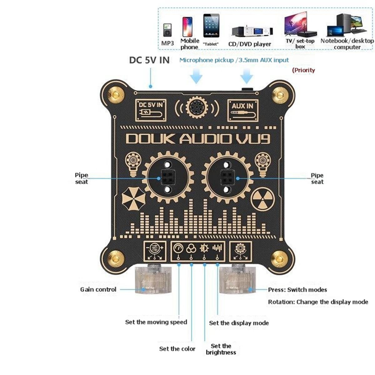 SWXF VU9 Tube Sound Level Mete - Audio Youtube Music Free ulasan dan harga
