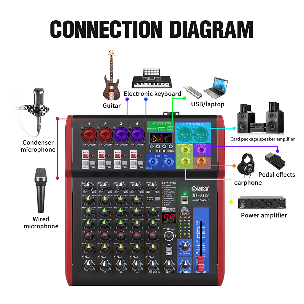 4 6 8-channel portable audio m - Audio Music Effect ulasan dan harga